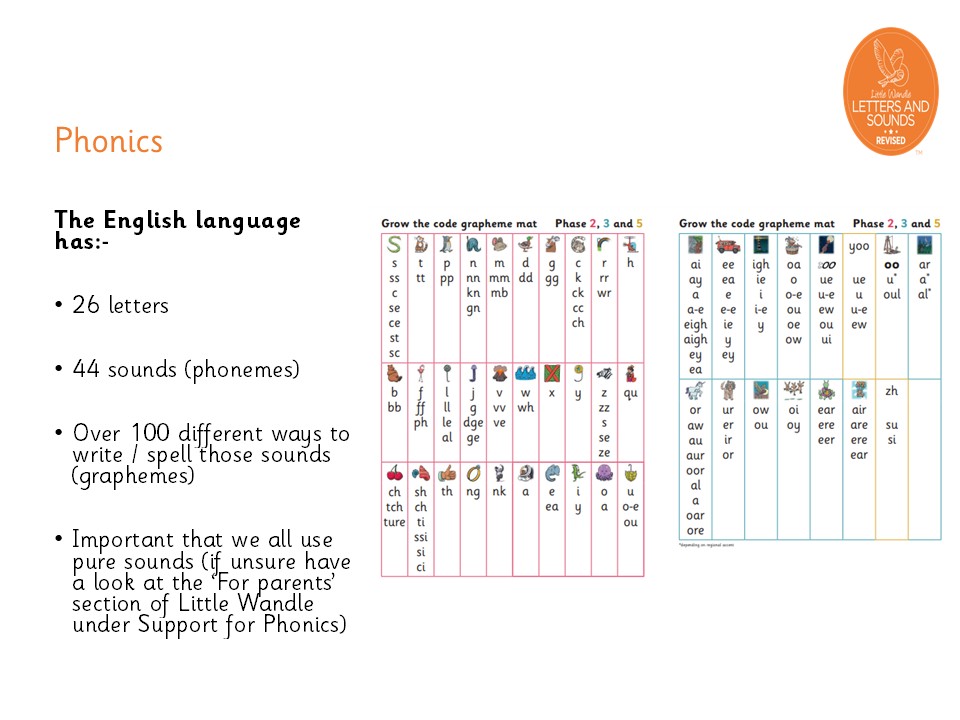 Slide22