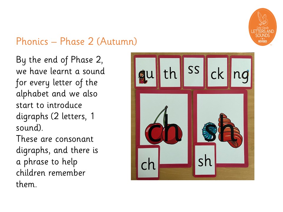 Slide24